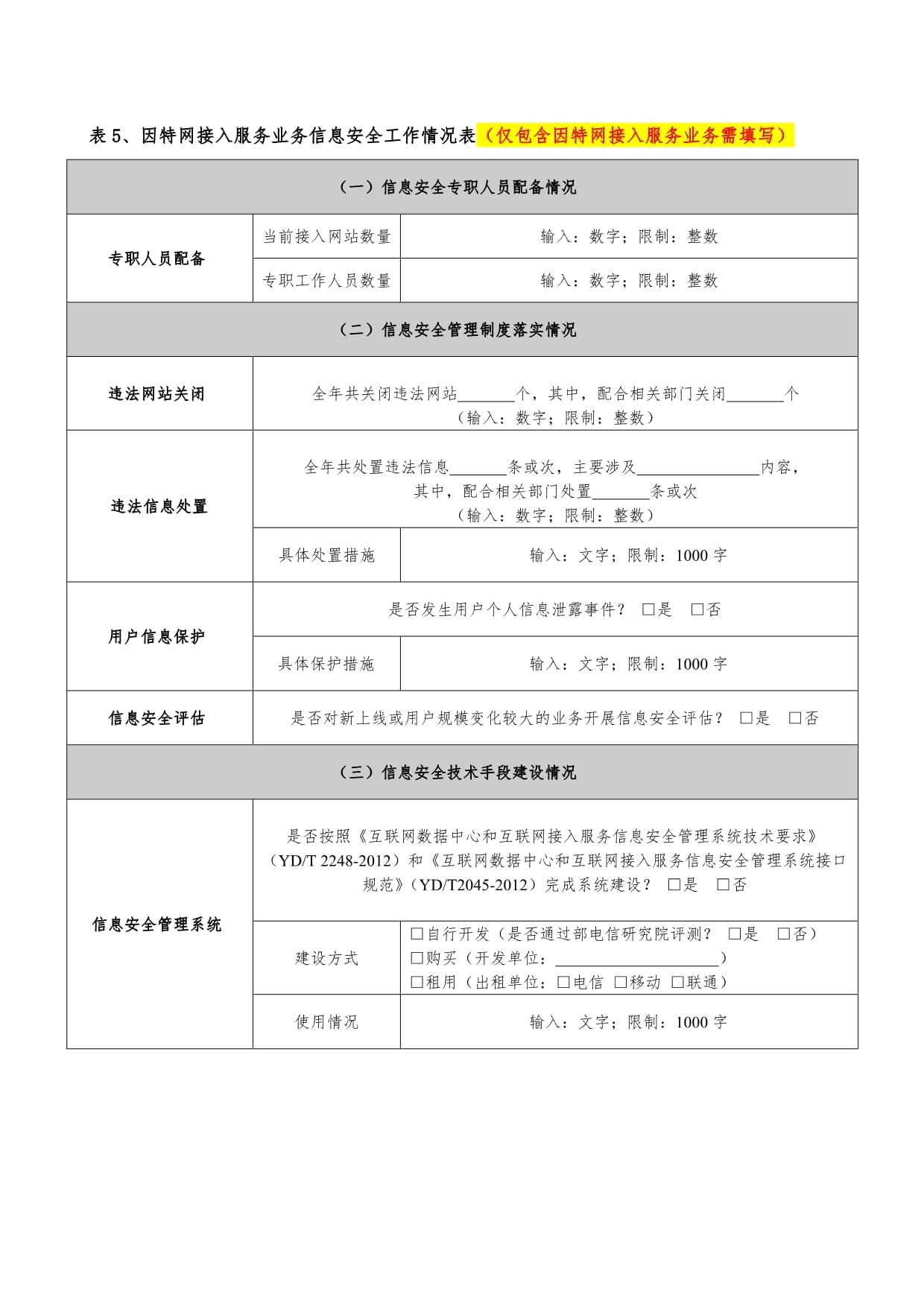 因特网接入服务业务信息安全年检信息审核要点与实践指南